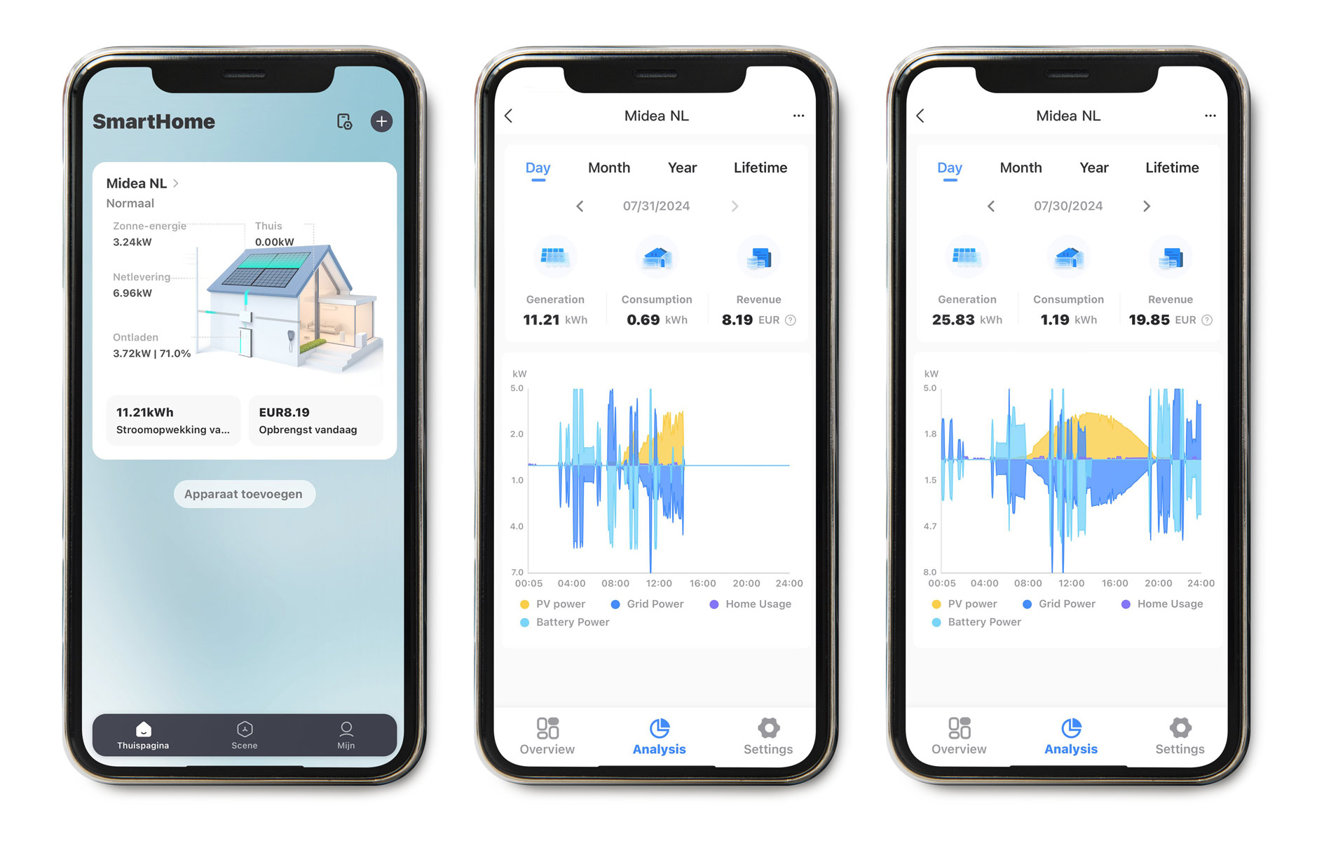 Product afbeelding 22