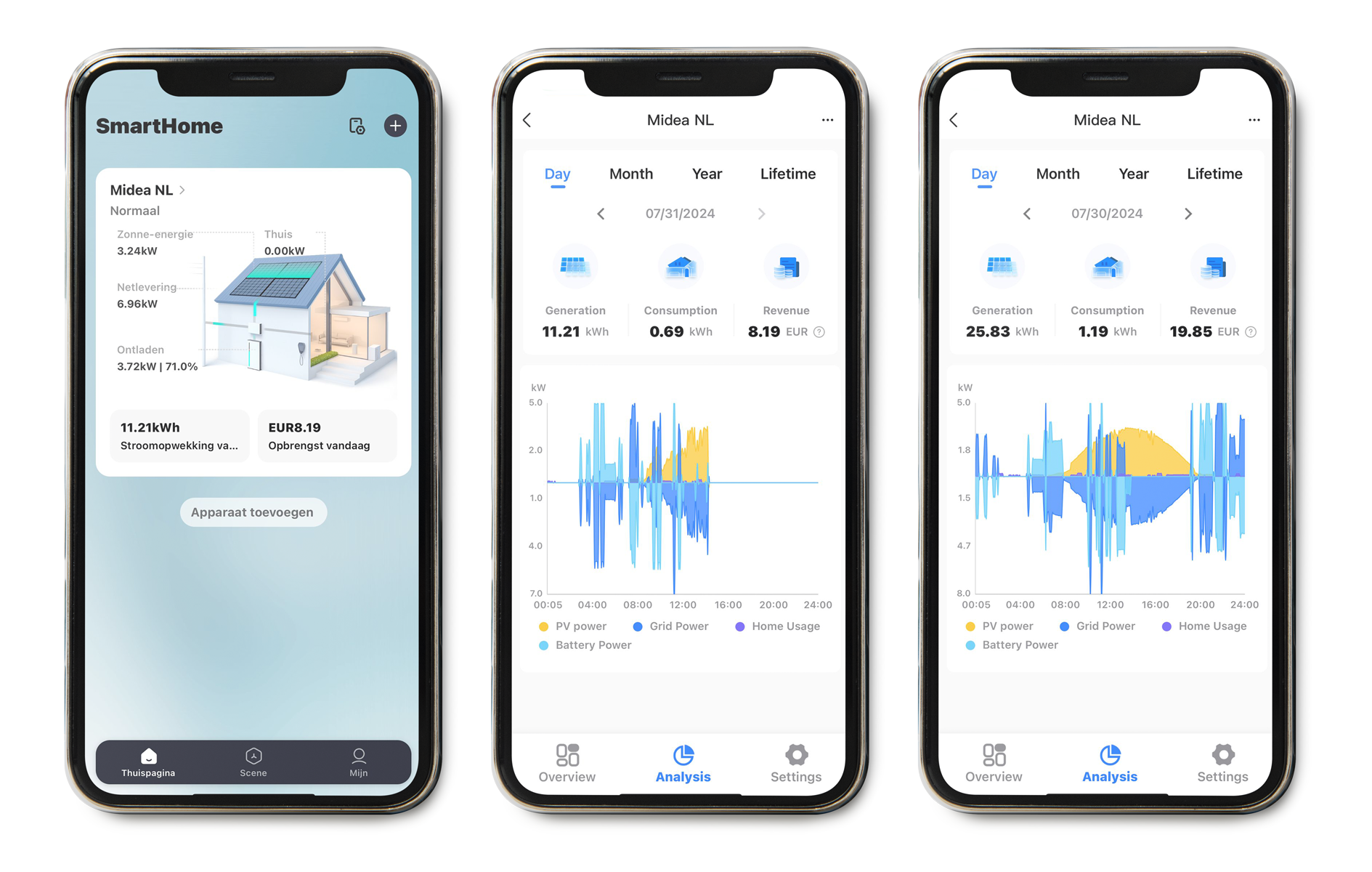 Product afbeelding 23