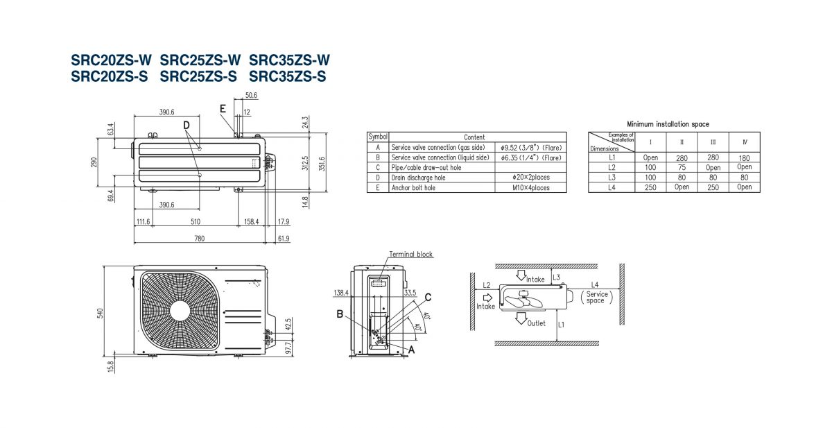 Mitsubishi Heavy Industries Single Split Set SRK25ZS-W 2,5 kW. Wit, incl. Infrarood bediening. - Afbeelding 3